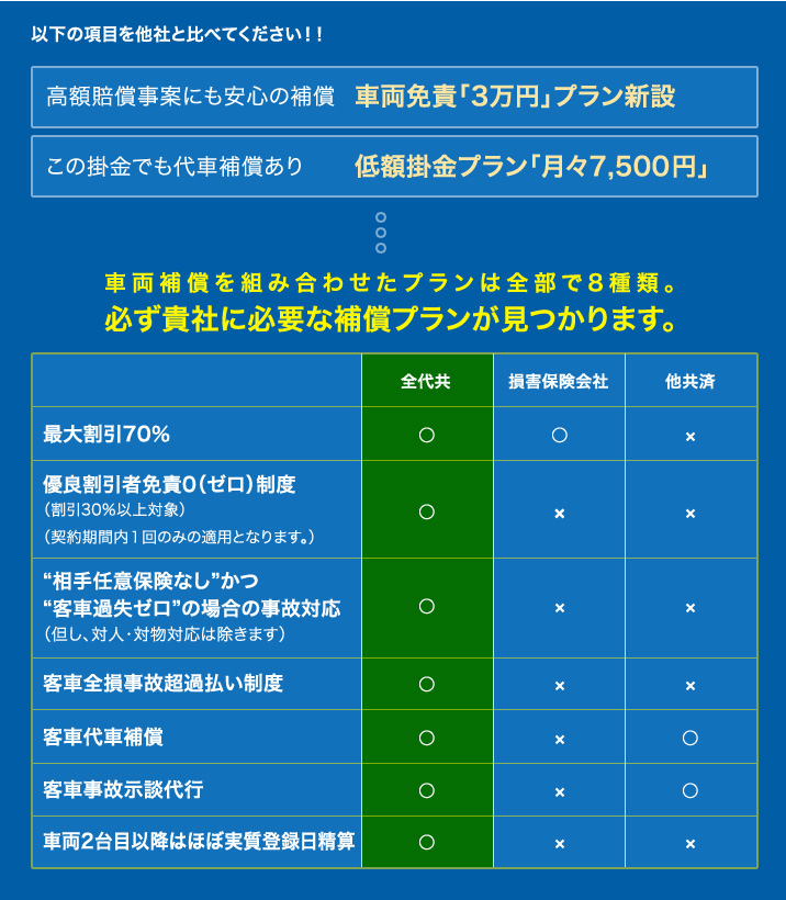 比べてみてください!!