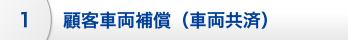 顧客車両補償（車両共済）