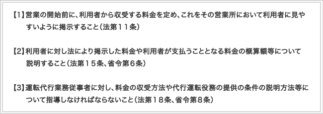 国土交通省通達
