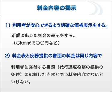 料金掲示