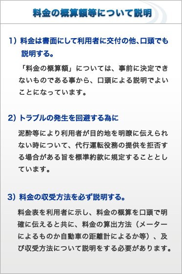 料金概算額等について説明
