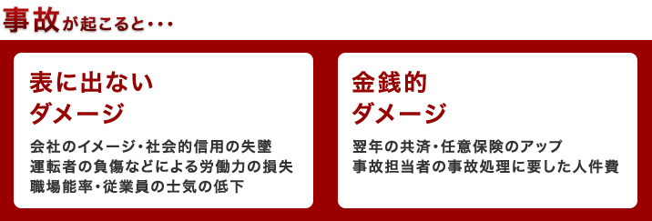 事故が起こると…
