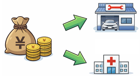 事故報告のイラスト