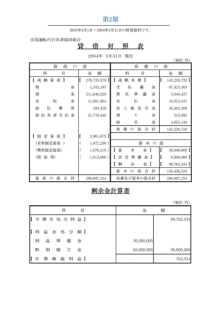 ●決算書2003年度（第2期）