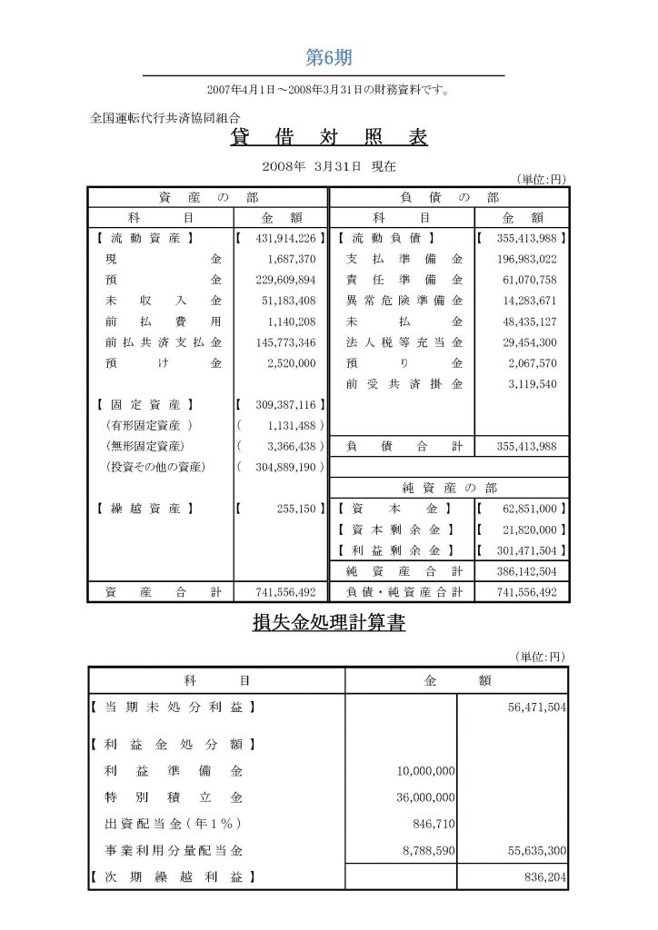 ●決算書2007年度（第6期）