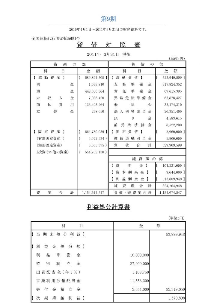 ●決算書2010年度（第9期）