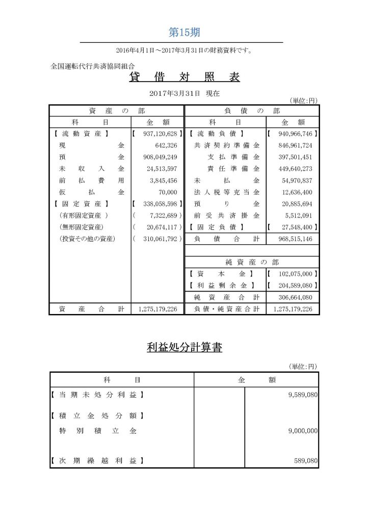 ●決算書2016年度（第15期）